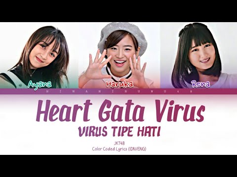 JKT48 - Heart Gata Virus (Virus Tipe Hati) | Color Coded Lyrics (IDN/ENG)