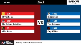 Kettering All-Star Alliance Invitational 2025 Final 1