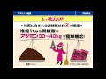 【肥料】腐植酸資材「アヅミン」のご紹介