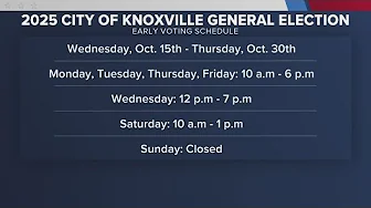 Early voting to begin Wednesday for Knoxville election
