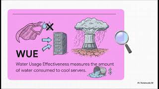 💧 Water vs. Air: The Billion-Dollar Cooling War Shaping Modern Data Centers 🌬️🏢