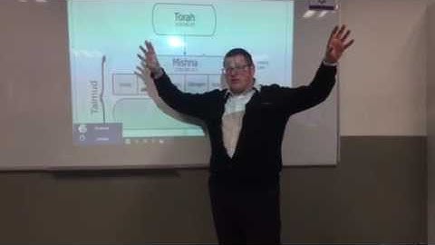 Introduction to Gemara