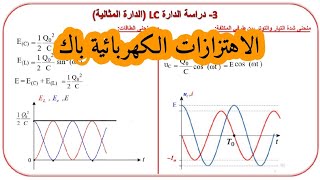 ملخص الاهتزازات الكهربائية شرح مهم مع تمرين شامل