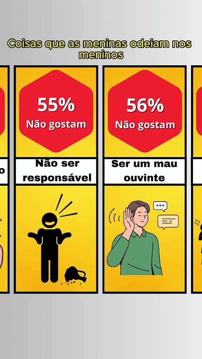 COISAS QUE AS MENINAS NÃO GOSTAM NOS MENINOS #shorts