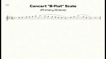 Oboe B-Flat Scale Practice in Half-Quarter All-State Pattern (primary octave)