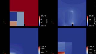 2D Dam Break - Eulerian Model with FVM Discretization (OpenFOAM)