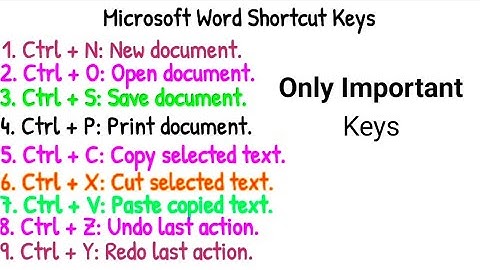 Become Keyboard Master With these 20 useful computer keyboard shortcut keys #shortcutkeys #computer