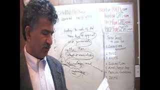 SAT English Grammar Day 37 p837  Study Guide 2012 - Prep Tutor via Skype GRE, GMAT, TOEFL