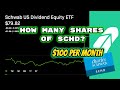 How Many Shares of SCHD to make $100 per month in Dividends
