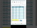 شرح معادلة SUMIFS في Excel للمبتدئين  جمع بشرطين  #excel #اكسل#sumifs