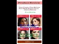 Product Review ! Free Shoping Product ka Product review #product review……