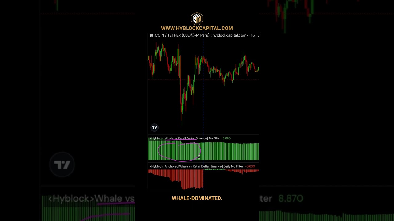Zoom In Before You Trust the Data - YouTube