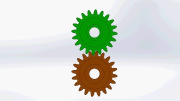 Spur Gears