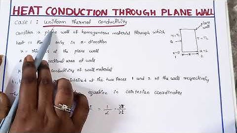 DERIVATION OF HEAT CONDUCTION THROUGH A PLANE WALL | CASE -1 : UNIFORM THERMAL CONDUCTIVITY