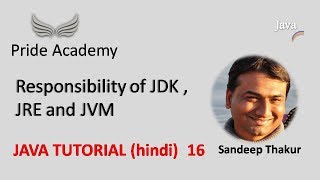 What is the difference between JDK , JRE and JVM | Java Tutorial (Hindi) 16 | Pride Academy