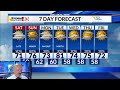 In depth weekend forecast conversation: Isaias, wind, rain, and your weekend plans