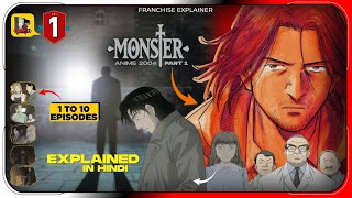 Monster Anime (2004) Part -1 | Monster Ep 1 to 10 Explained In Hindi | Netflix | Pratiksha Nagar