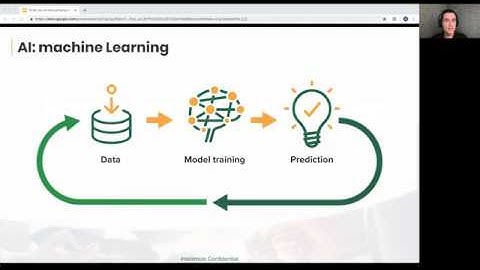 Demystifying AI for Marketers at A/B Testing Summit - Intellimize