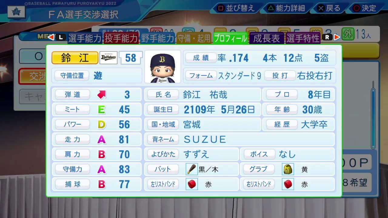 すこしだけオーペナ