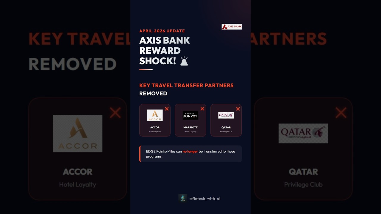Axis Bank just quietly reduced your travel dreams 😳✈️