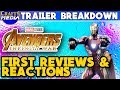 Avengers Infinity War Review &amp; Early Reactions! First 24 Minutes! New Promo Trailer Breakdown!