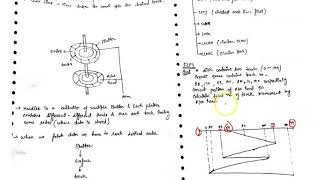 Disk Scheduling Algorithm | FCFS | Operating System