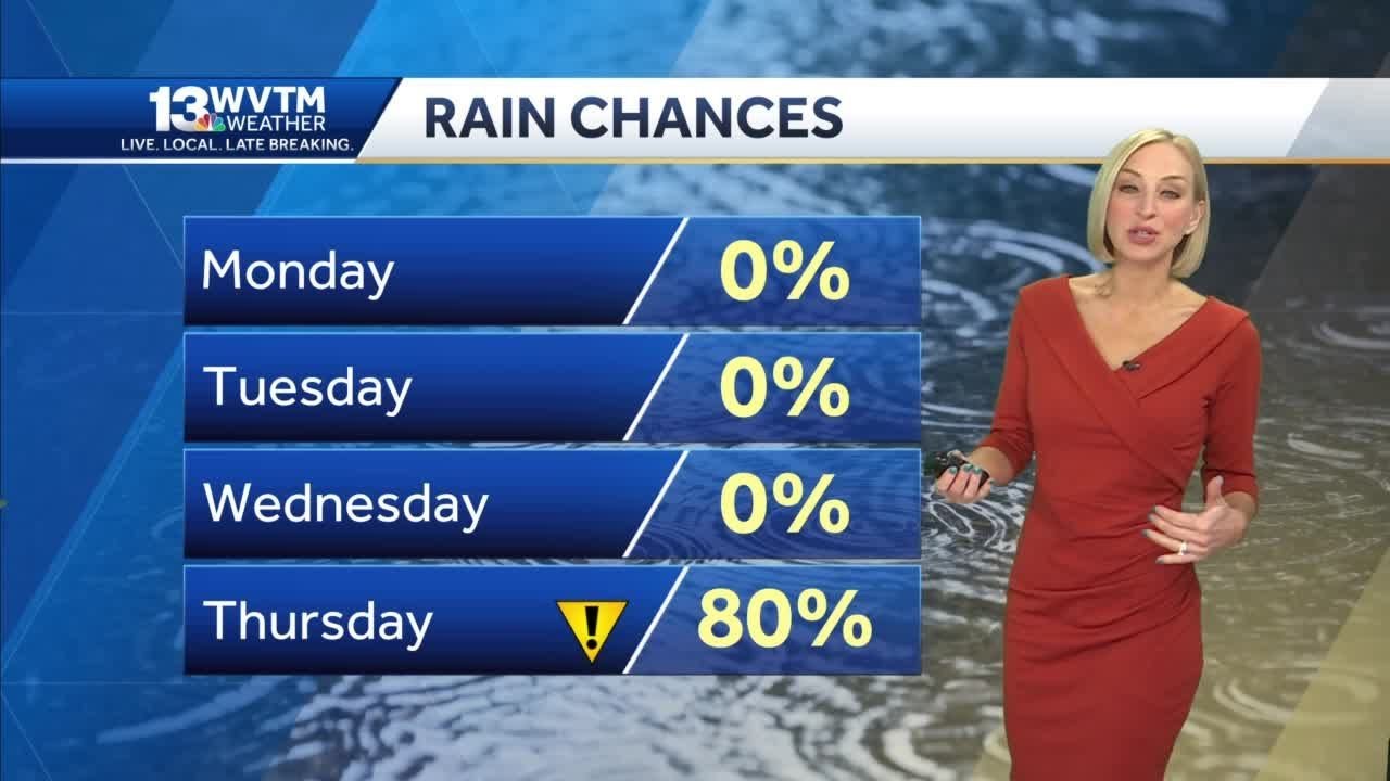 Drier to start the week but rain and storms return by Thursday - YouTube