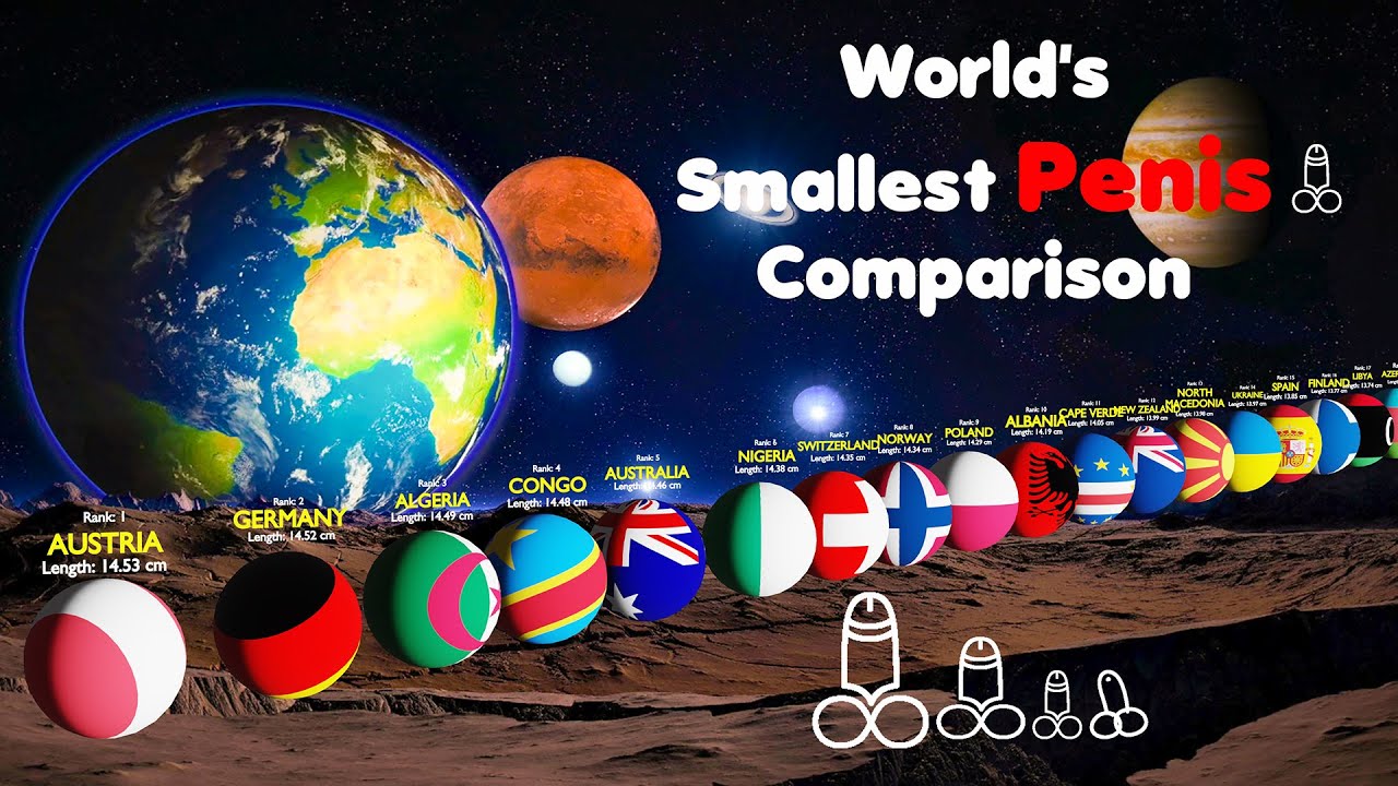 The world smallest country is. Small сравнение.