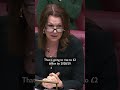 Changing weather patterns | Lords Questions
