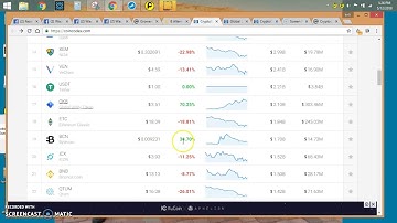 New Resource to Research Coins: CoinCodex