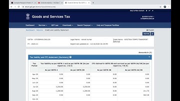 How to check Tax liabilities and ITC comparison || New Update In GST