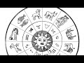 ßèáßïìßï ßèÉßîêßêÁßëÁ Awde Negest Ethiopian Astrology ßèáßïìßï ßèÉßîêßêÁßëÁ Awde Negest Ethiopian Astrology