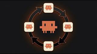 How To Use AI Loops With Claude & Codex
