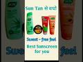 Best Sunscreen in 2026? Joy Hello Sun SPF 20 Review 😱 | Budget Sunblock Truth