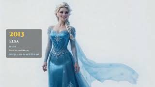 Evolution of Disney Princess Dresses 1937–2021 | From Snow White to Raya