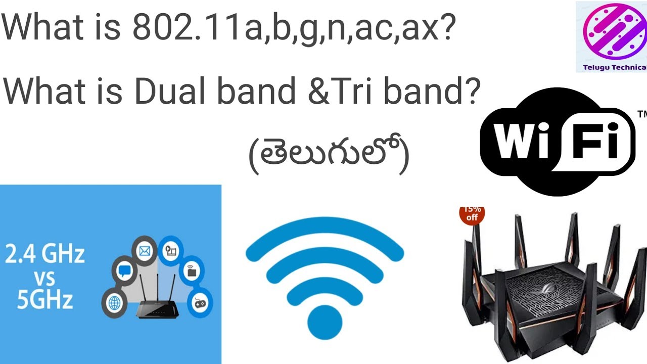 WIFI 2.4 Ghz 5.0Ghz,What is 802.11a,b,g,n,ac,ax?What is Dual band& Tri ...