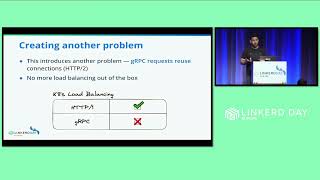 Lightning Talk Increasing Platform Reliability and Performance in One Week with a S Eli Goldberg