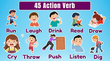 50 Action Verbs in English for Kids | Learn English Verbs with Pictures & Sounds