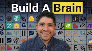 Your ‘AI Strategy’ Is Just Prompts (Here’s What’s Missing)