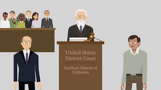 United States v. Brignoni-Ponce Case Brief Summary | Law Case Explained