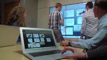 T1V ThinkHub Interactive Collaboration Software