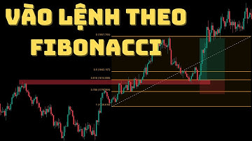 Chia Sẽ Phương Pháp Giao Dịch Với FIBONACCI (CỰC KÌ CHI TIẾT)