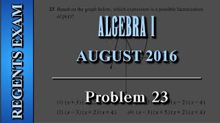 Regents Exam | Algebra I (Common Core) | August 2016 | Problem 23 of 37