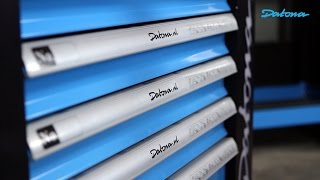 Productreview Blue-Line Gereedschapskar Met Opbergkast Datona.nl