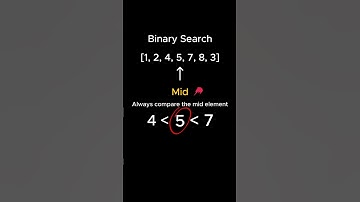 Peak Element in an Array🔥#students #interviewpreparation #coding #interview #coder #coding #college