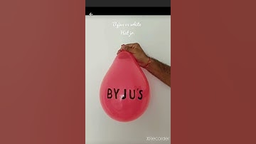 byjus vs white hat jr.