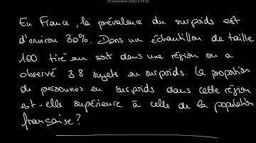 Test de comparaison à d’une proportion à une valeur de référence