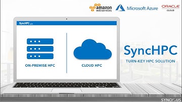 SyncHPC - An HPC Hosting Platform for On-Premise and Cloud HPC to perform simulation by SYNCIOUS