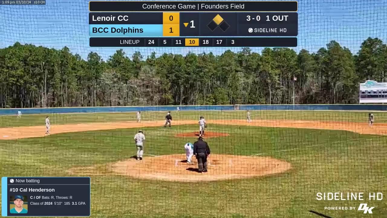 BCC Dolphins vs. Lenoir CC (2024.03.10) - YouTube