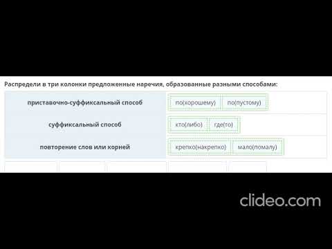 ОнлайнМектеп. 6 класс. Русский язык. Выдающиеся личности Казахстана. Репортаж. Дефис в наречиях